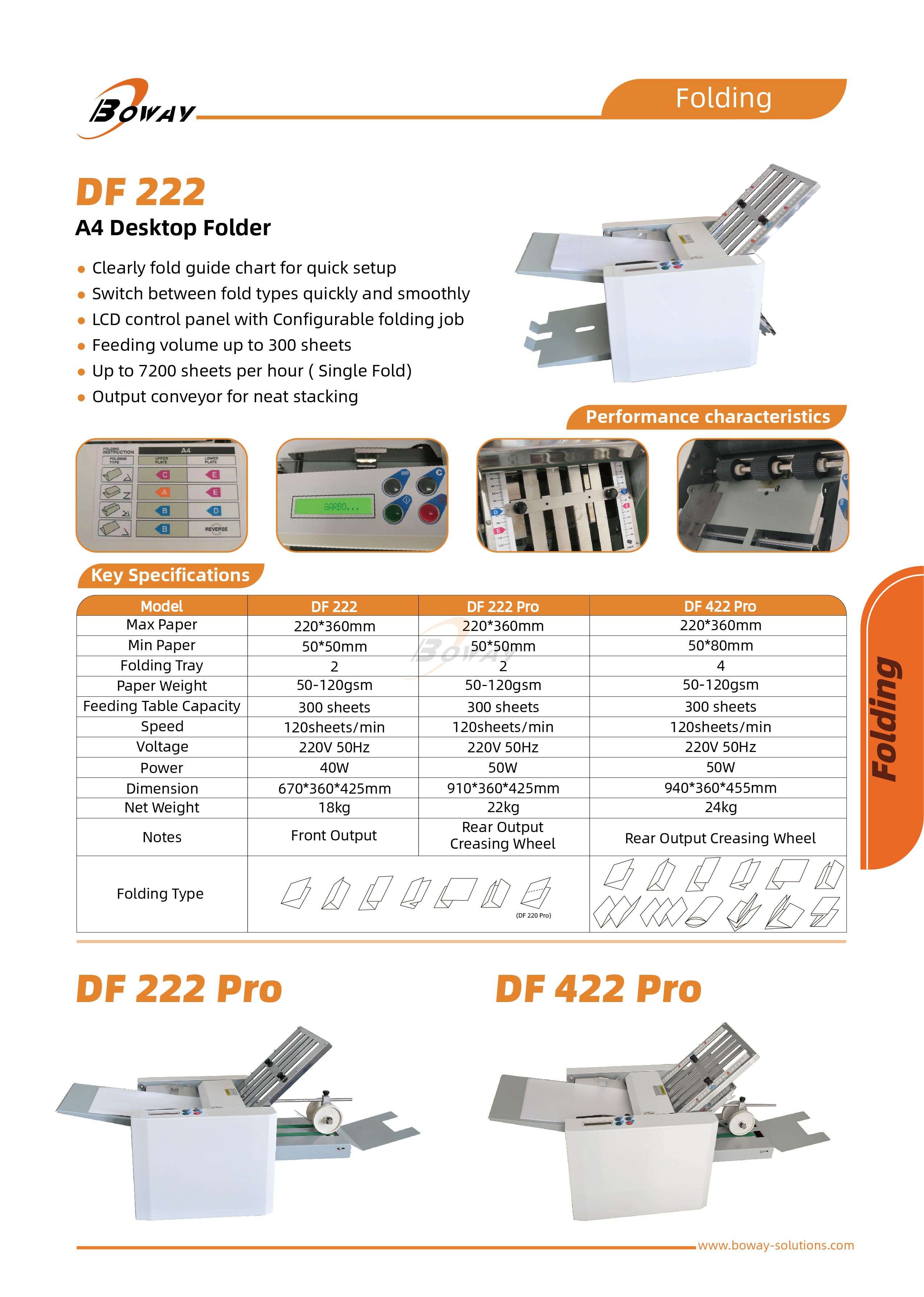 彩页Folding-Packaging-08