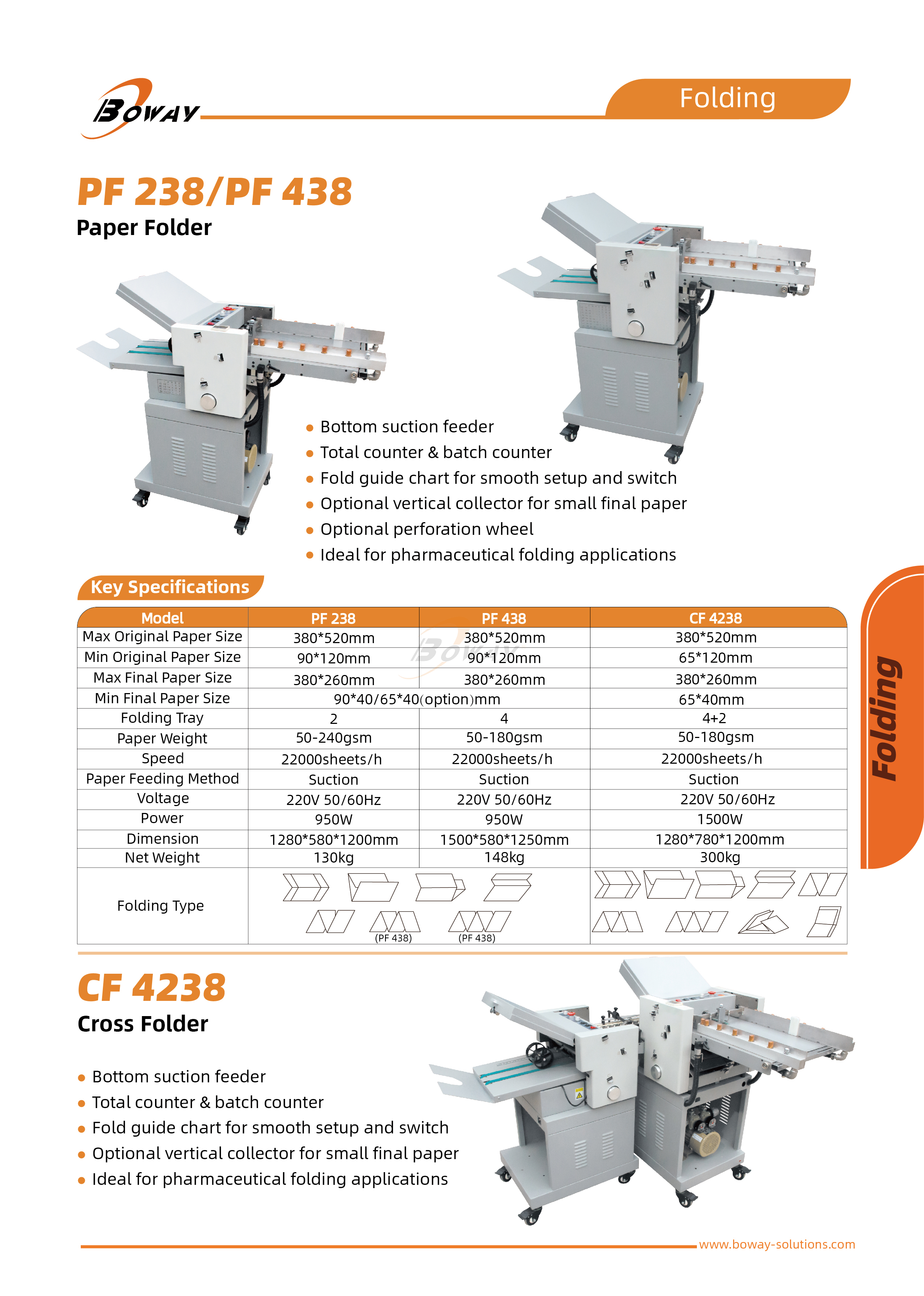 彩页Folding-Packaging-10