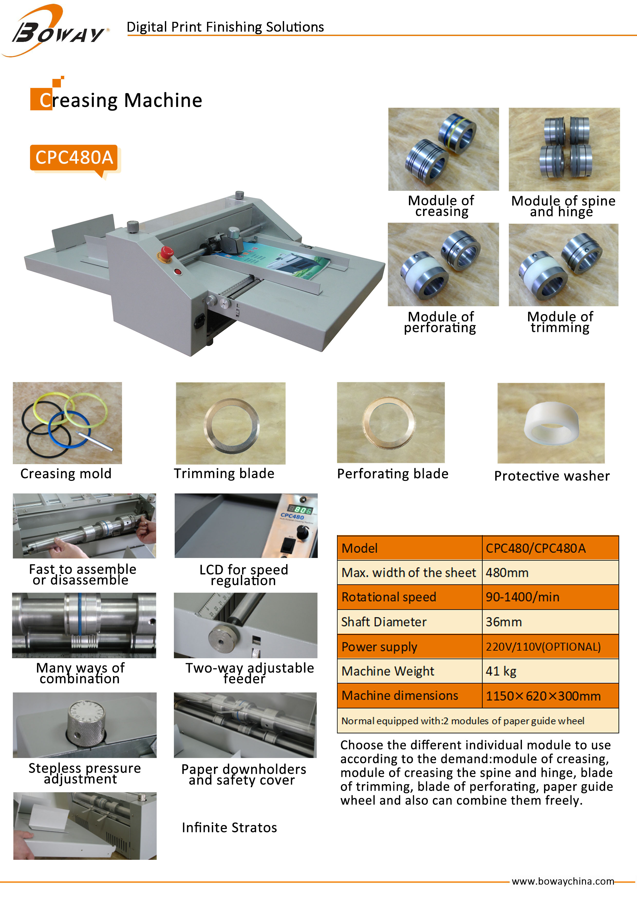 CCP480 450A 网络缩小版