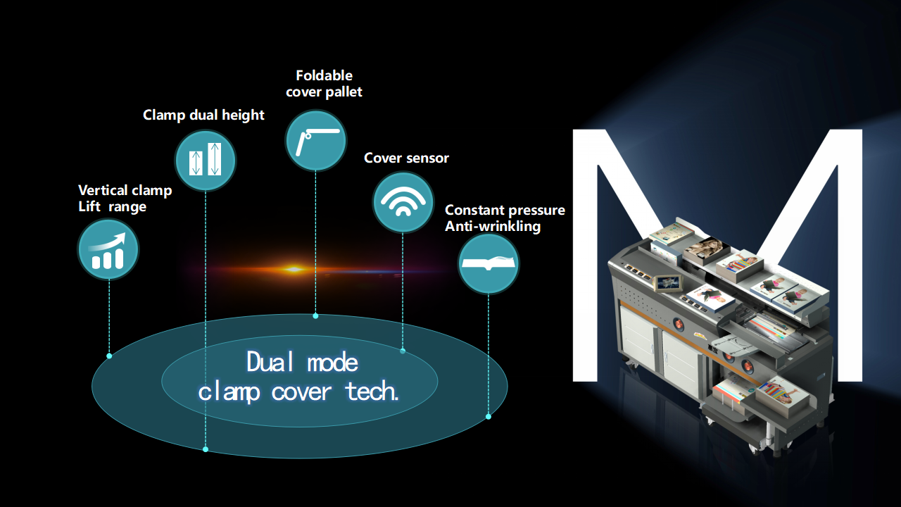 M20 Product Introduction_14
