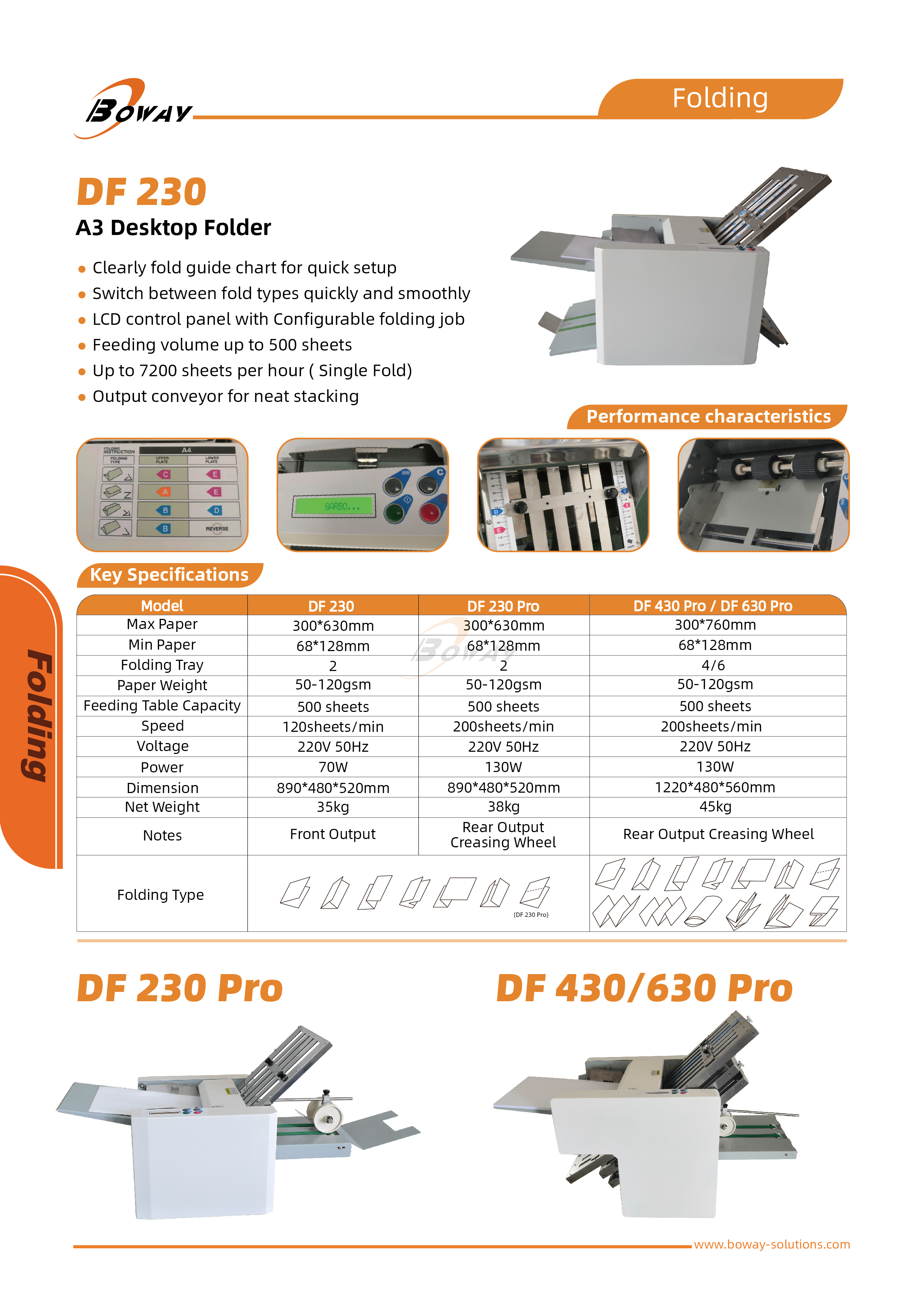 彩页Folding-Packaging-09