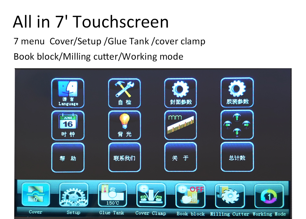 All in 7 Touchscreen